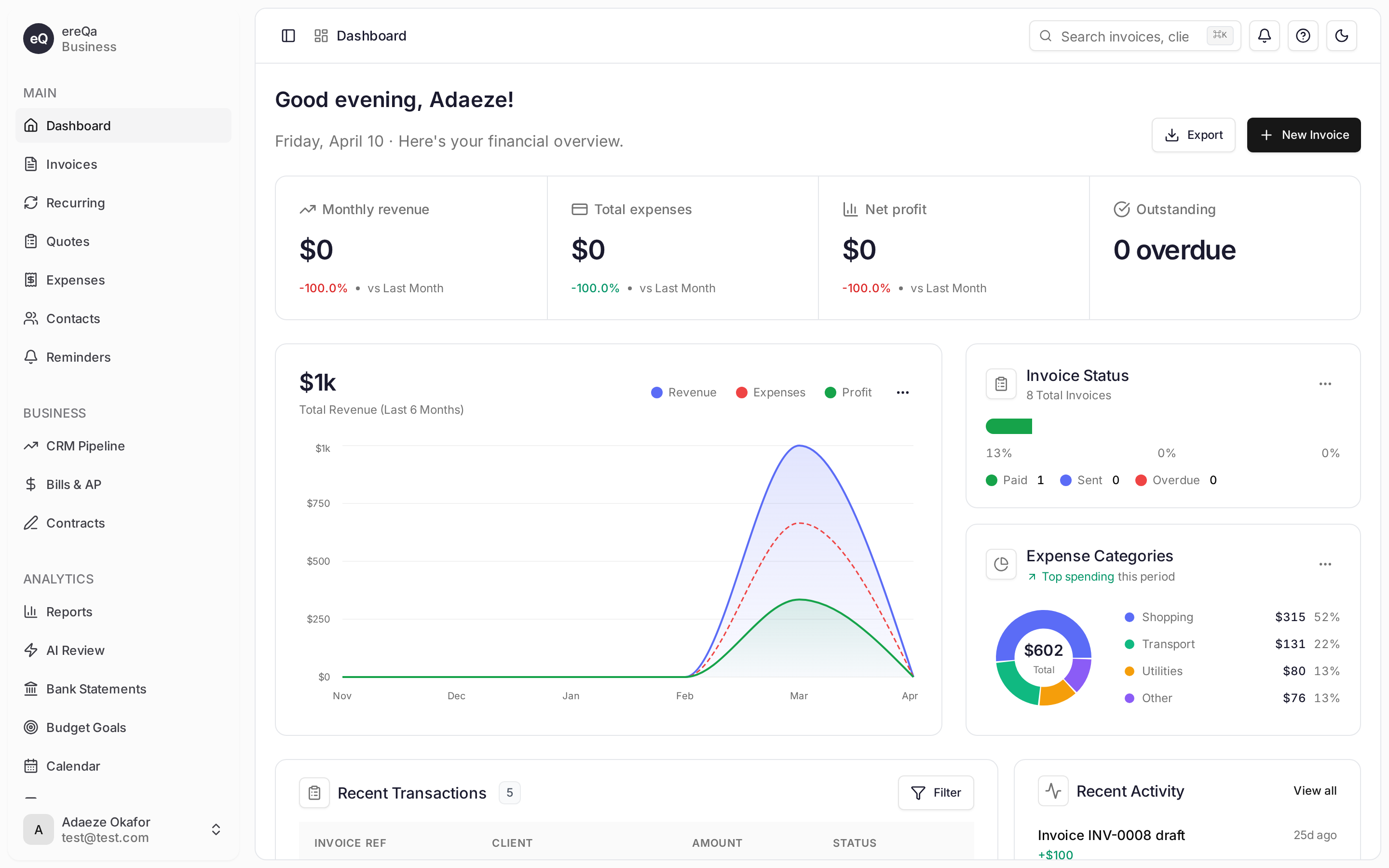 ereQa dashboard